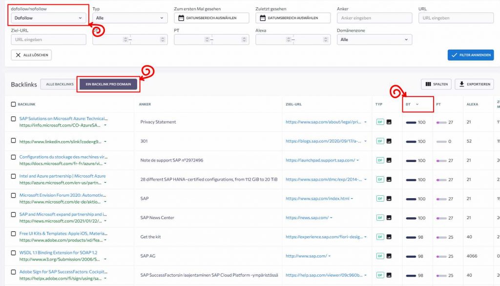 Backlink-Analyse, dofollow, 1 Link pro Domain