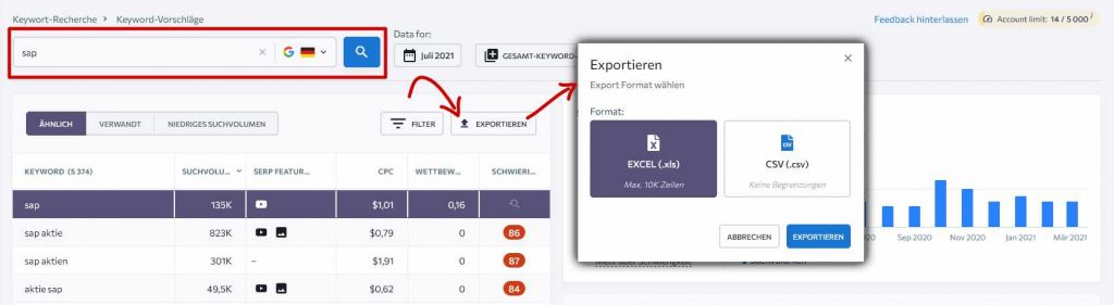 Markenbekanntheit: Markensuchanfragen analysieren