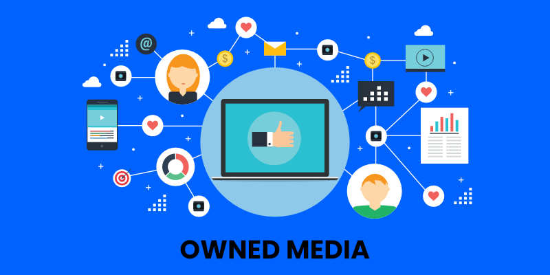 Owned Media: Eigene Medien