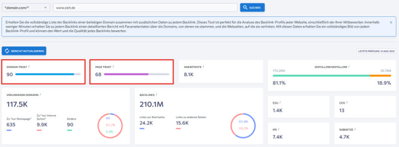 Das Domain Rating und das URL-Rating der ZEIT