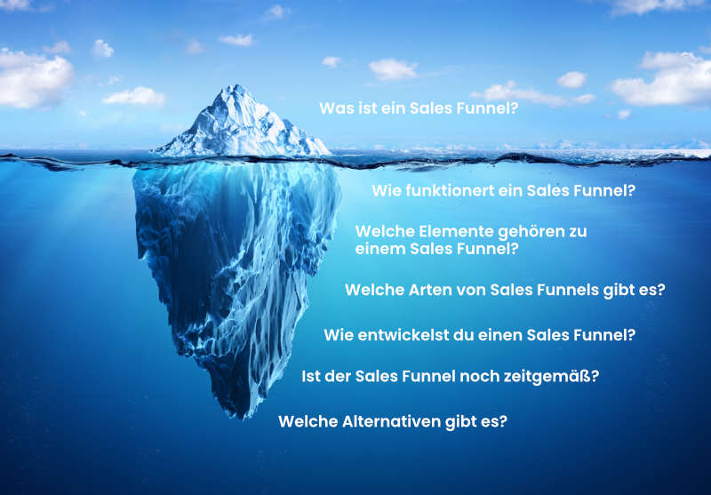 Sales Funnel: Alles, was du wissen musst
