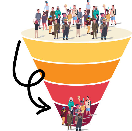 Sales Funnel aus Unbekannten werden Käufer