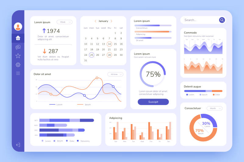 Kurzfristige Social Media Ziele aus Analytics ableiten