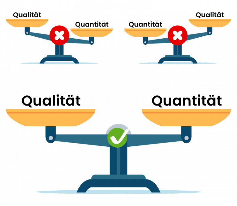 Social Media: Wann Quantität wichtiger ist als Qualität
