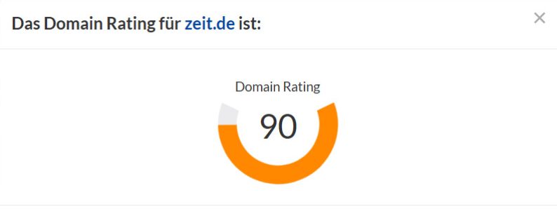 Ahrefs Domain Rating für zeit.de