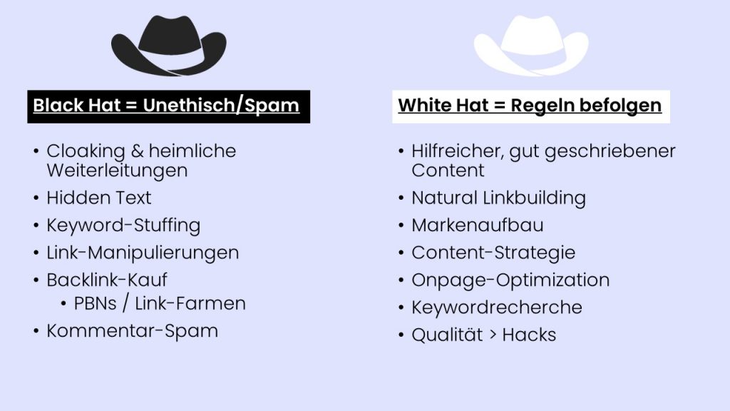 Black Hat vs. White Hat SEO