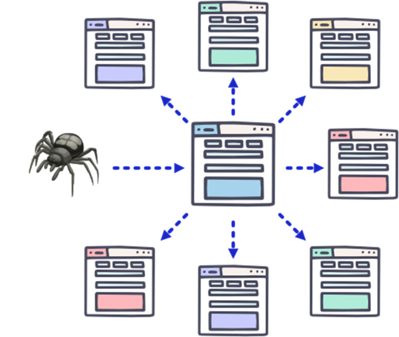 Interne Verlinkungen und Indexierbarkeit: Google Crawler